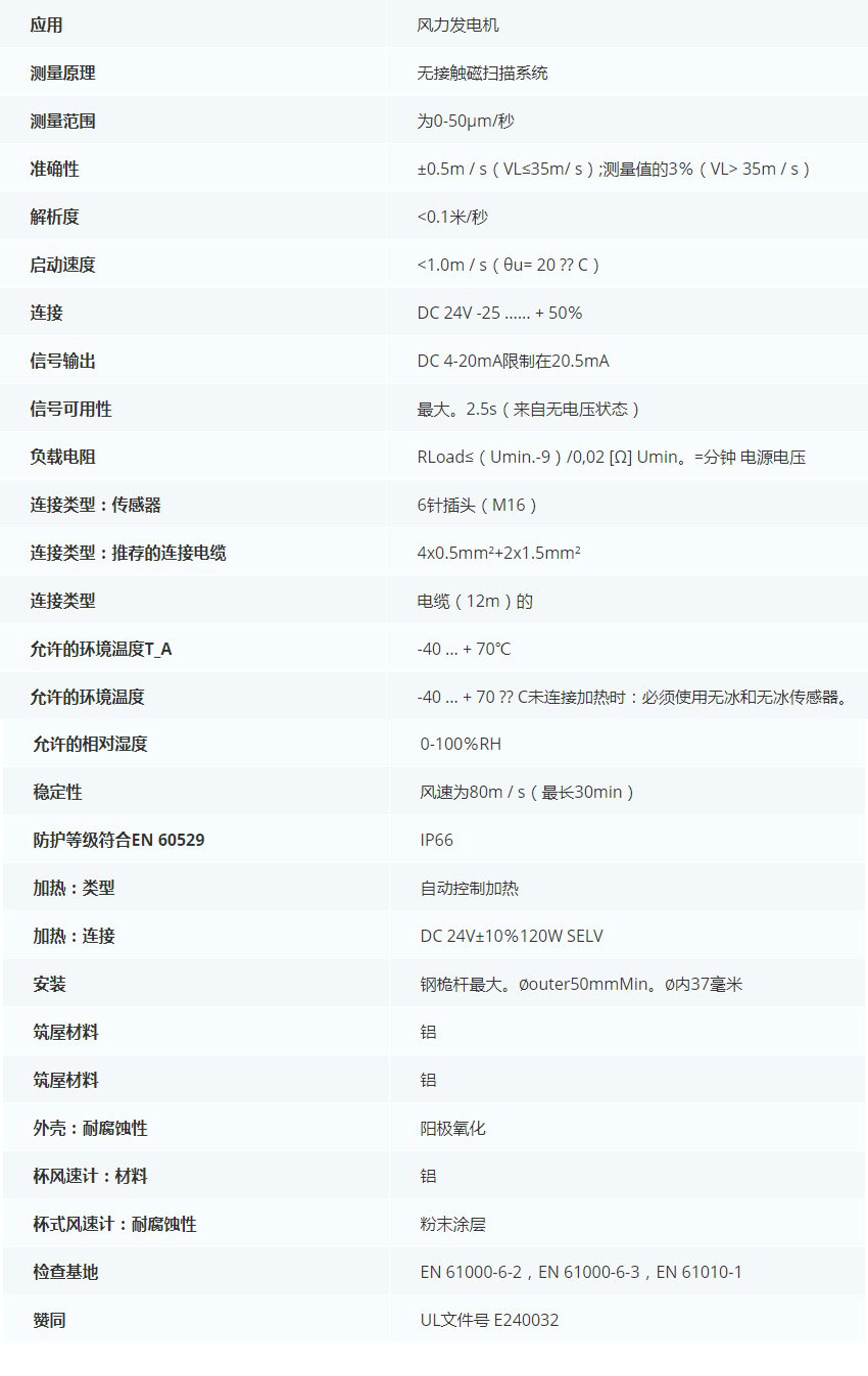德***科瑞文KriwanINT10I F風(fēng)速傳感器13N300S53技術(shù)參數(shù)