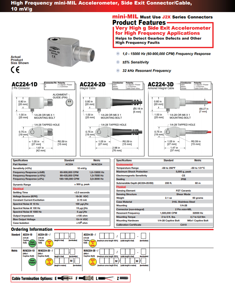 CTC 高頻mini-MIL加速度振動計AC224技術(shù)參數(shù)