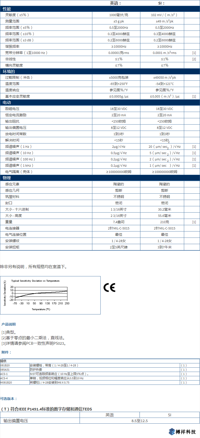 美***進口PCB單軸加速度振動傳感器393A03型技術參數