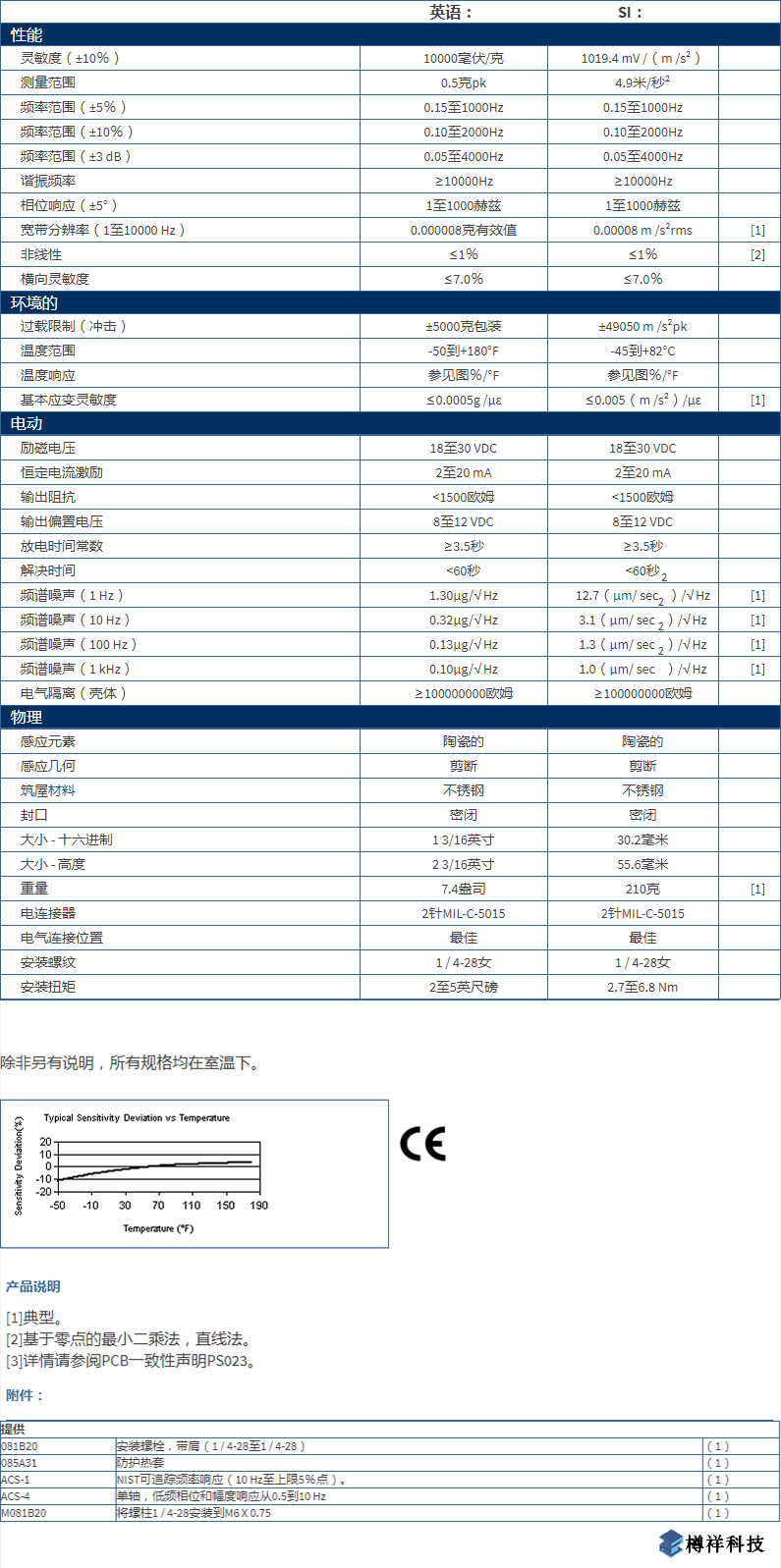 美***進(jìn)口PCB單軸地震加速度振動(dòng)傳感器393B12型技術(shù)參數(shù)