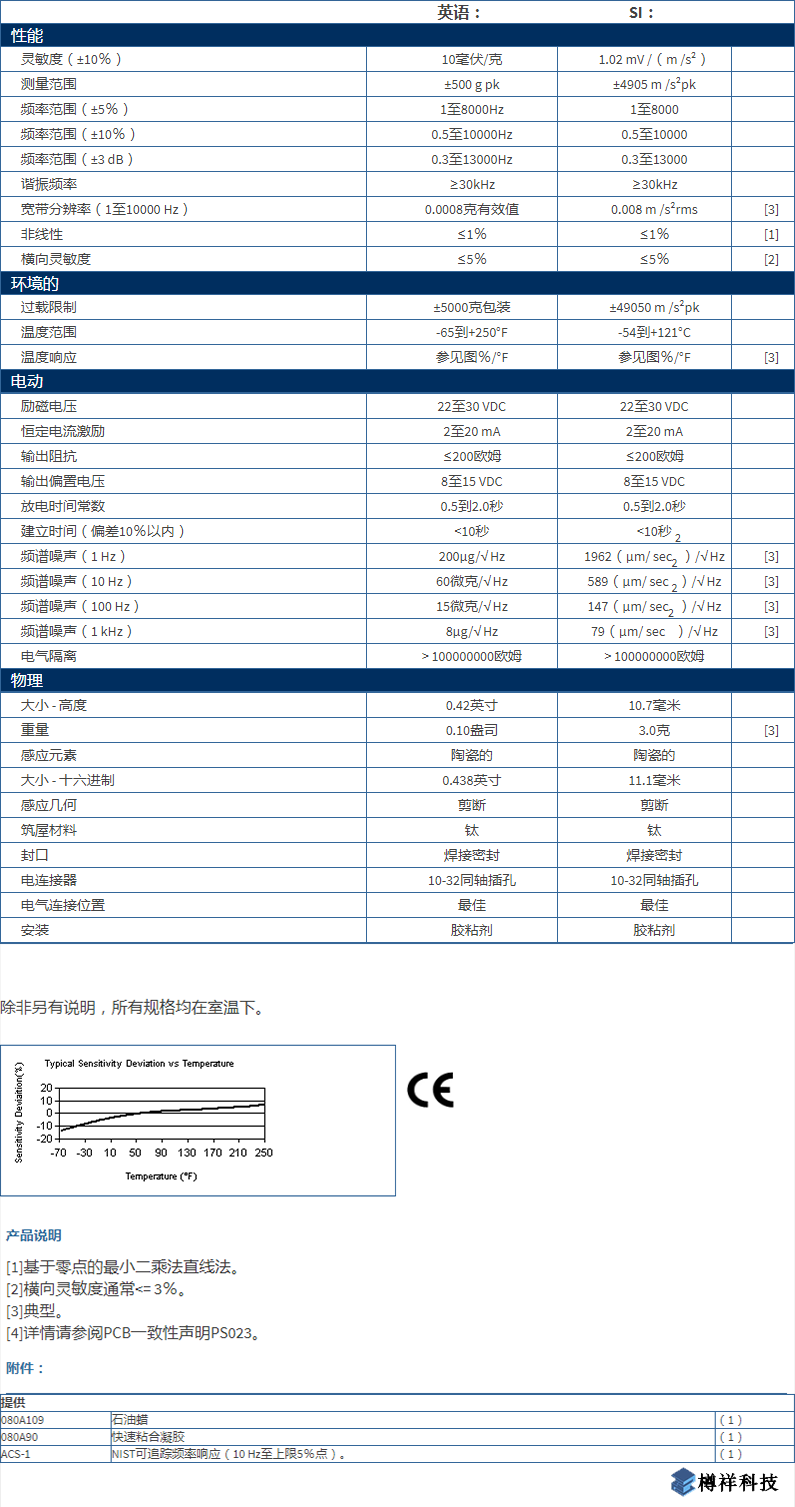 美***進口PCB單軸加速度振動傳感器352C43型技術參數