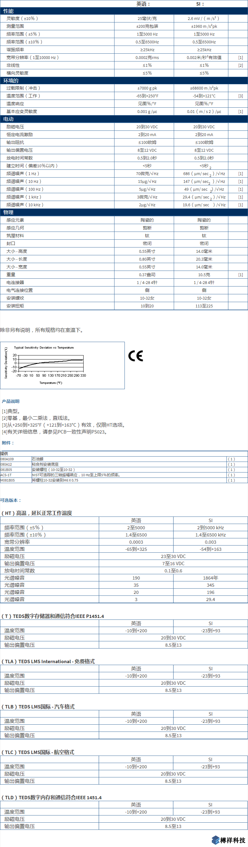 美***進口PCB三軸加速度振動傳感器356A25型技術(shù)參數(shù)