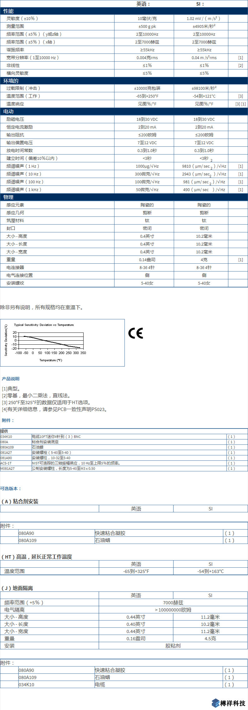 美***進口PCB三軸加速度振動傳感器356B21型技術參數