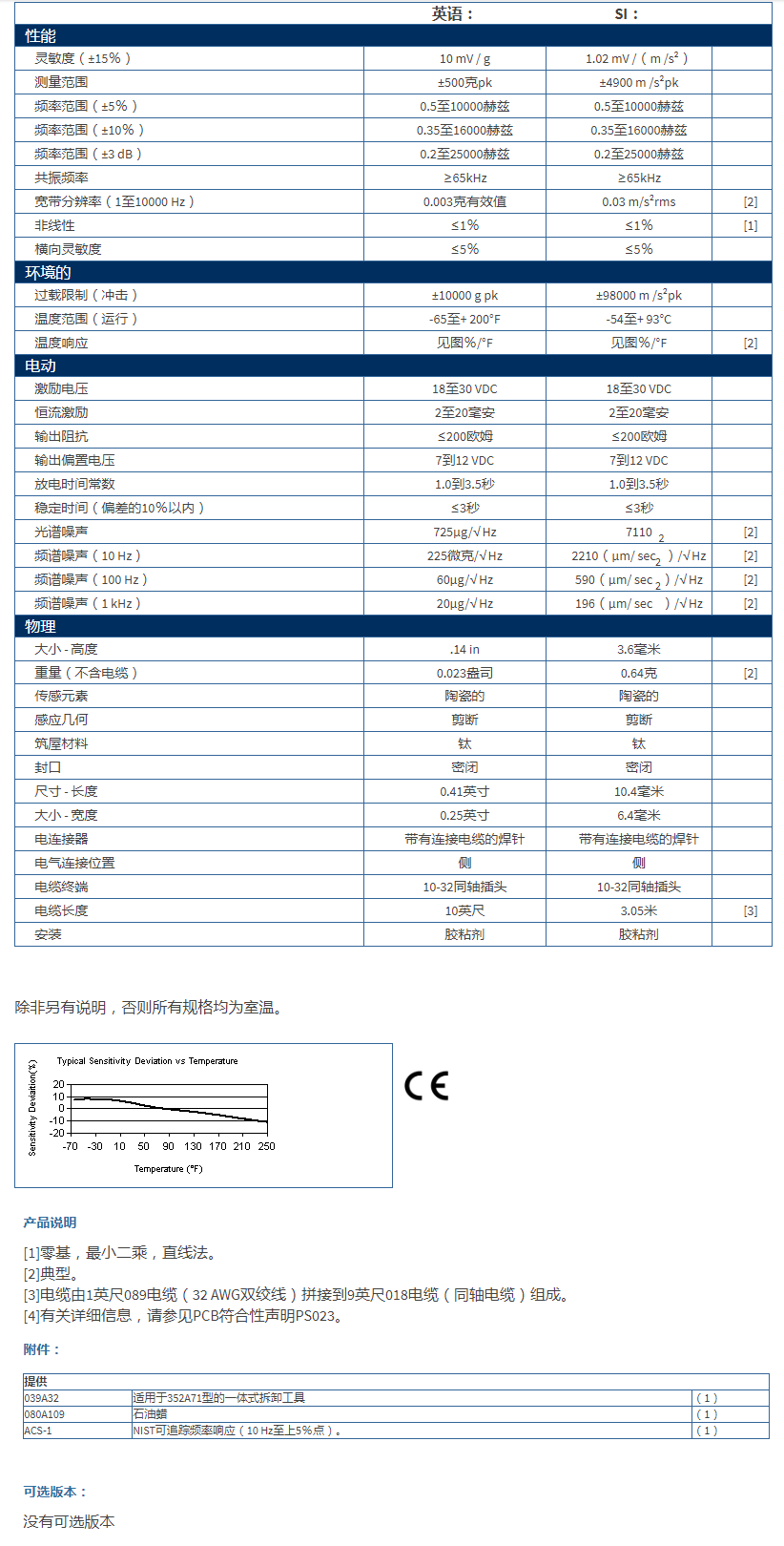 美***進口PCB單軸加速度振動傳感器352A71型技術參數(shù)