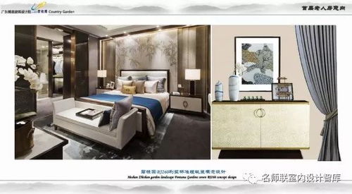 40套碧桂園精品樣板房軟裝設(shè)計方案ppt 效果圖 稍后即刪